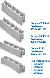 Bild von STYROPOOL-Schalsteinen